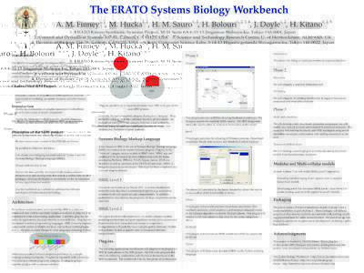 The ERATO Systems Biology Workbench 1, 2 1, 2  1, 2