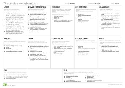 The service model canvas  Service: Spotify Created by: Neil Turner