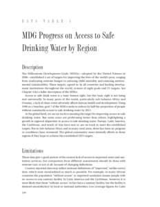 Public health / Sewerage / Health / Euthenics / Millennium Development Goals / Drinking water / Sanitation / Personal life / Improved sanitation / Reproductive health / Joint Monitoring Programme for Water Supply and Sanitation / MDG Achievement Fund
