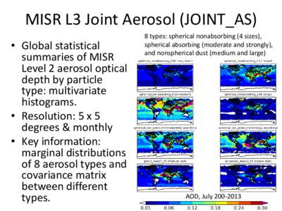 MISR L3 Joint Aerosol (JOINT_AS) • Global statistical summaries of MISR Level 2 aerosol optical depth by particle type: multivariate