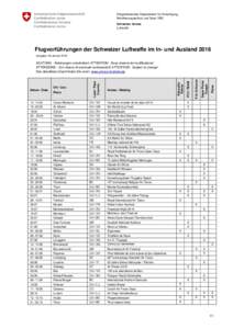 Eidgenössisches Departement für Verteidigung, Bevölkerungsschutz und Sport VBS Schweizer Armee Luftwaffe  Flugvorführungen der Schweizer Luftwaffe im In- und Ausland 2016