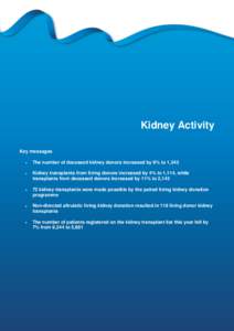 5  Kidney Activity Kidney Activity Key messages