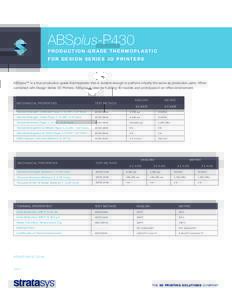ABSplus-P430 PRODUCTION-GRADE THERMOPLASTIC FOR DESIGN SERIES 3D PRINTERS ABSplus™ is a true production-grade thermoplastic that is durable enough to perform virtually the same as production parts. When combined with D