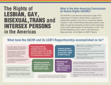 The Rights of  LESBIAN, GAY, BISEXUAL,TRANS and INTERSEX PERSONS