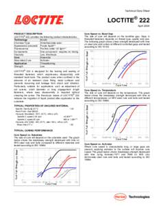 Technical Data Sheet  LOCTITE® 222 AprilTYPICAL CURING PERFORMANCE
