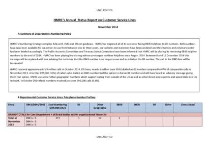 HMRC Status Report on Customer Service Lines: November 2014