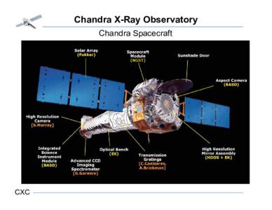 Chandra X-Ray Observatory Chandra Spacecraft CXC  Craf