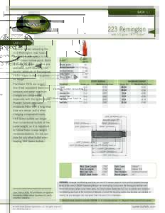 DATAFILE™  223 Remington with 50-grain TNT® Green™  LABNOTES