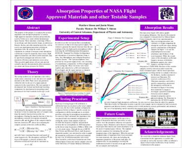 Absorption Properties of NASA Flight Approved Materials and other Testable Samples The purpose of this project is to analyze the acoustic impedance and absorption properties of various flight approved materials currently