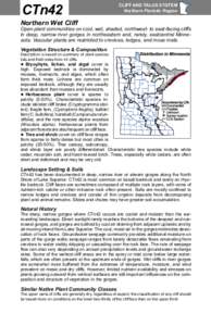 CTn42 Northern Wet Cliff factsheet