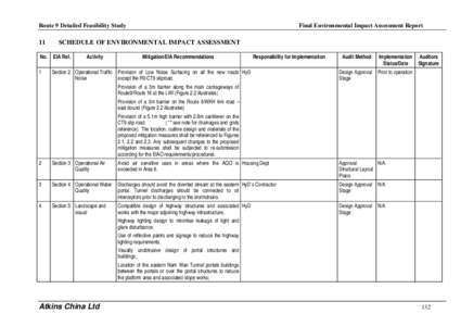 Route 9 Detailed Feasibility Study  11 Final Environmental Impact Assessment Report