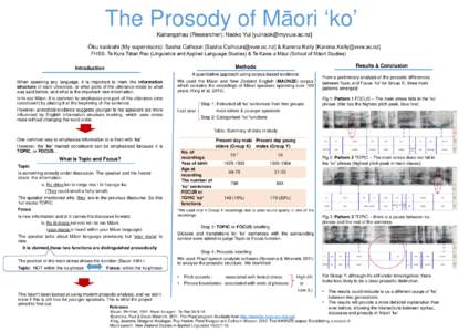 The Prosody of Māori ‘ko’ Kairangahau (Researcher): Naoko Yui [] Ōku kaiārahi (My supervisors): Sasha Calhoun [] & Karena Kelly [] FHSS: Te Kura Tāt