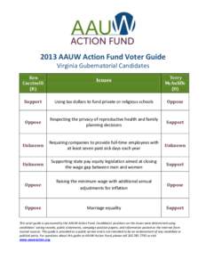 2013 AAUW Action Fund Voter Guide Virginia Gubernatorial Candidates Ken Cuccinelli (R)