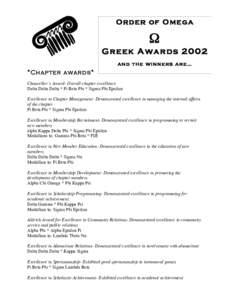 Order of Omega  Ω Greek Awardsand the winners are…