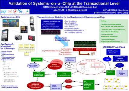 Validation of Systems−on−a−Chip at the Transactional Level STMicroelectronics/UJF−VERIMAG Common Lab openTLM : a Minalogic project UJF−VERIMAG / Synchrone STMicroelectronics HPC / SPG Group