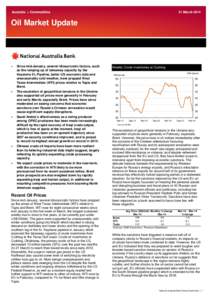 Australia > Commodities  31 March 2014 Oil Market Update