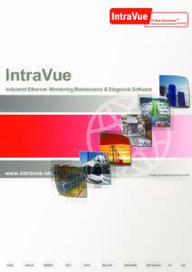 IntraVue Industrial Ethernet Monitoring Maintenance & Diagnosis Software www.intravue.net  CHINA