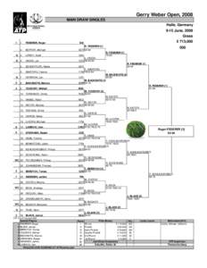 Gerry Weber Open / Roger Federer tennis season / Tennis / Tomáš Berdych / Gerry Weber Open – Singles