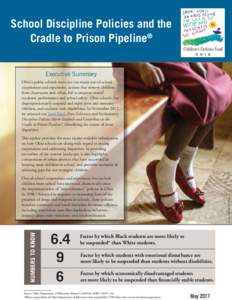 School Discipline Policies and the Cradle to Prison Pipeline® Executive Summary Ohio’s public schools mete out too many out-of-school suspensions and expulsions, actions that remove children from classrooms and, often