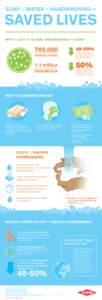 Global_Handwashing_Day_Infographic-FINAL_LR_RGB