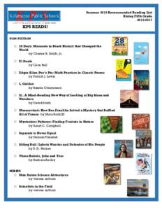 Summer 2016 Recommended Reading List Rising Fifth GradeKPS READS! NON-FICTION