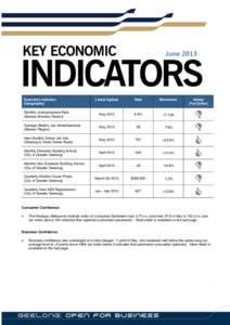 JuneEconomic Indicator (Geography)  Latest Update