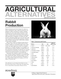 AGRICULTURAL ALTERNATIVES agalternatives.aers.psu.edu  Rabbit