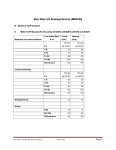 Meru Water and Sewerage Services (MEWASSDetails of Tariff structure 1.1 Water Tariff Structure for the period, , andConsumption Block