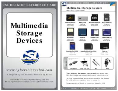 CYBERSCIENCE L ABOR ATORY  CSL DESKTOP REFERENCE CARD Multimedia Storage Devices (items shown are not to scale)