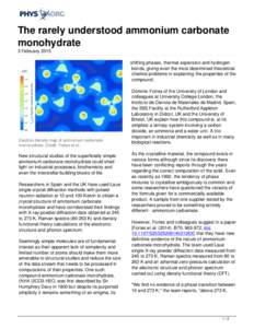 The rarely understood ammonium carbonate monohydrate