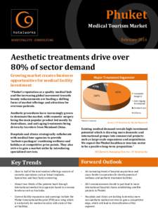 Phuket Medical Tourism Market February 2016 Aesthetic treatments drive over 80% of sector demand
