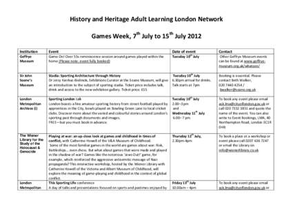 History and Heritage Adult Learning London Network Games Week, 7th July to 15th July 2012 Institution Event