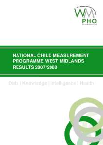 NATIONAL CHILD MEASUREMENT PROGRAMME WEST MIDLANDS RESULTS[removed]Data | Knowledge | Intelligence | Health  National Child Measurement Programme West Midlands Results[removed]
