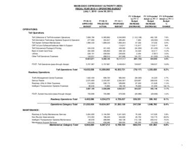 MIAMI-DADE EXPRESSWAY AUTHORITY (MDX) FISCAL YEAROPERATING BUDGET (July 1, June 30, 2011) FYAPPROVED