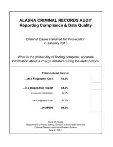 Criminal record / Audit / Fingerprint
