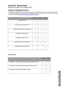 ®  AutoCAD Design Suite Standard, Premium, and UltimateSystem Requirements