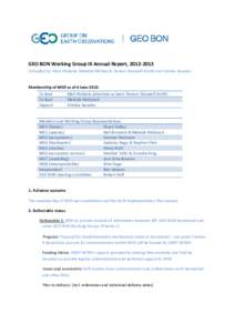 GEO BON Working Group IX Annual Report, [removed]Compiled by: Matt Walpole, Melodie McGeoch, Damon Stanwell-Smith and Cristina Secades Membership of WG9 as of 4 June 2013: Co-lead Co-lead