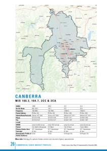 Canberra Mix 106.3, 104.7, 2CC & 2CA ACMA On-Air Name Frequency Postal Address