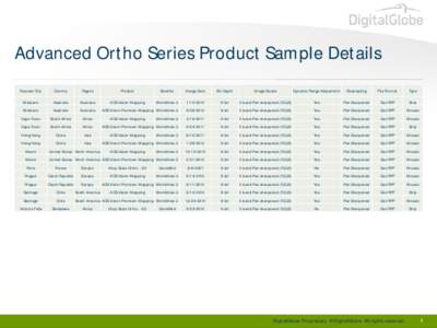 Advanced Ortho Series Product Sample Details Nearest City Country  Region