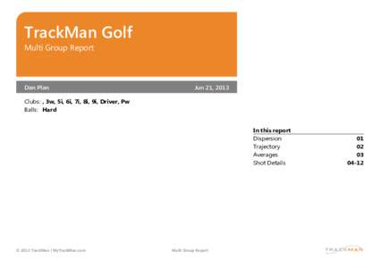 TrackMan Golf Multi Group Report Dan Plan  Jun 21, 2013