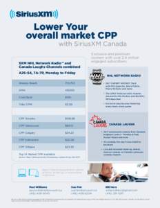 Lower Your overall market CPP with SiriusXM Canada  SXM NHL Network Radio™ and
