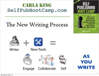 CARLA KING SelfPubBootCamp.com e New Writing Process  Writer