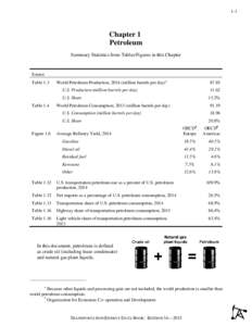 Transportation Energy Data Book: Edition 34, Chapter 1 - Petroleum