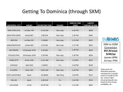Getting To Dominica (through SXM) DEPARTING CITY AIRLINE  DEPARTURE TIME