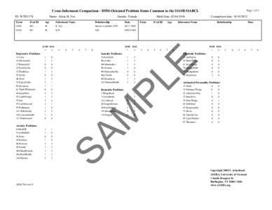 Page 1 of 2  Cross-Informant Comparison - DSM-Oriented Problem Items Common to the OASR/OABCL ID: WTR5178  Name: Alicia H. Fox