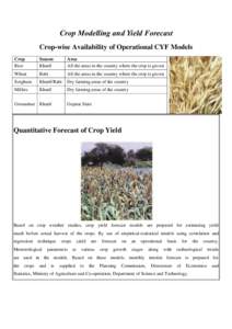 Crop Modelling and Yield Forecast Crop-wise Availability of Operational CYF Models Crop Rice  Season