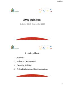 [removed]AMIS Work Plan October[removed]September[removed]2nd Session of the AMIS Food Market Information Group, 2-3 October 2012
