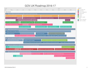 GOV.UK RoadmapApr May