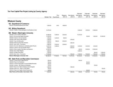 Whatcom County Proposed[removed]Ten-Year Capital Plan