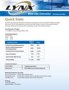 Blue Line Extension  Northeast Corridor Quick Stats The Blue Line Extension (Northeast Corridor) is an extension of the successful LYNX Blue Line light